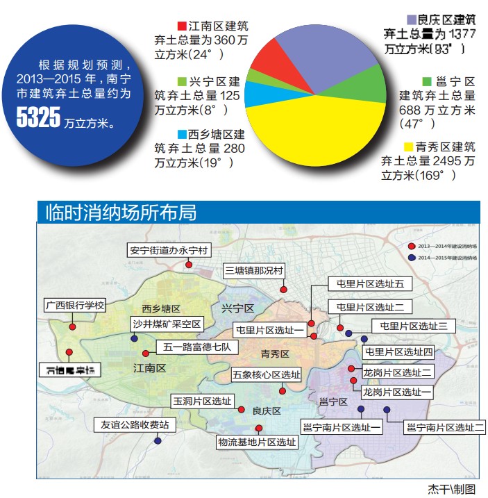 28�ҽ����������ɳ��������� ��