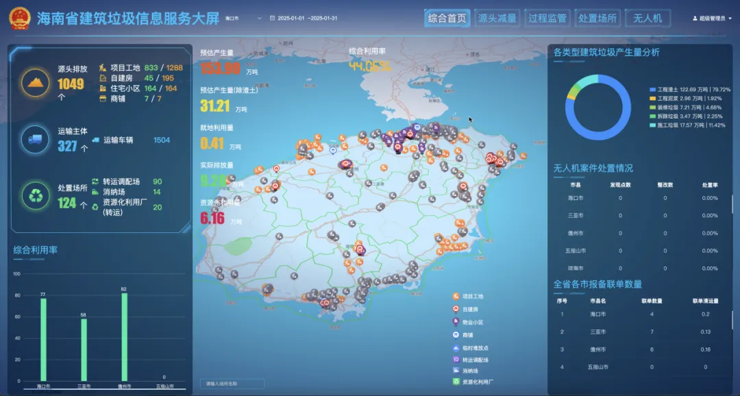 ���ϣ�̽�������������������Ž⡱