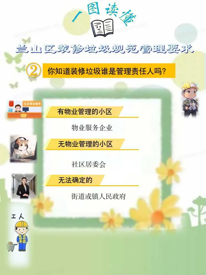 һͼ��������������ɽ��װ�������淶����Ҫ��