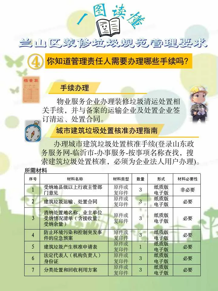 һͼ��������������ɽ��װ�������淶����Ҫ��