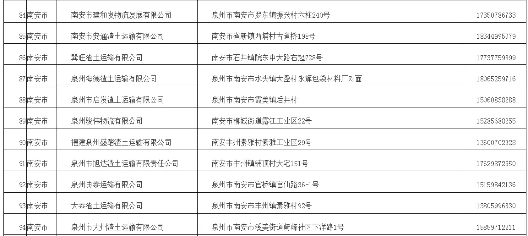 Ȫ�����ϰ��з�����������������������ָ��