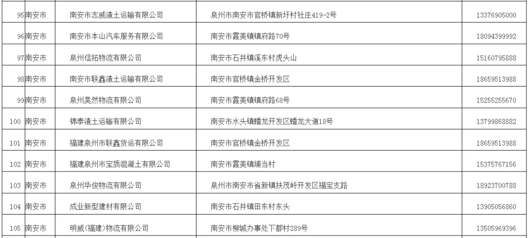 Ȫ�����ϰ��з�����������������������ָ��