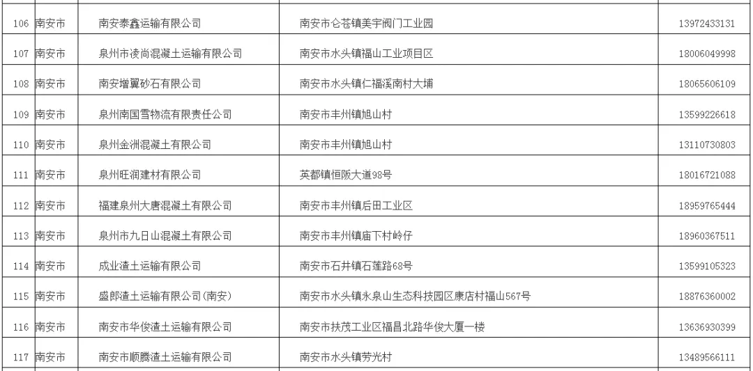 Ȫ�����ϰ��з�����������������������ָ��