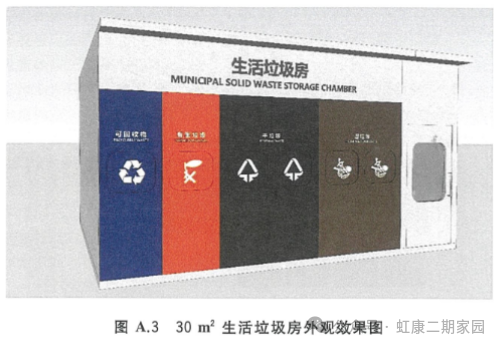 上海市《垃圾房技术要求》DB31/T 1374-2022