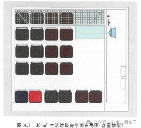 上海市《垃圾房技术要求》DB31/T 1374-2022