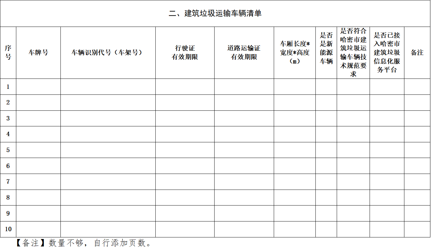 《哈密市城市建筑垃圾管理办法(试行)》公开征求意见