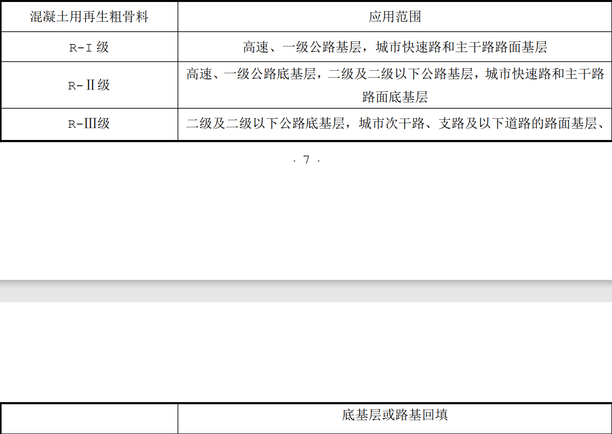 ���ұ�׼������ʩ���������������ü�����׼���޶����������1��