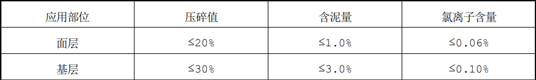 ���ұ�׼������ʩ���������������ü�����׼���޶����������1��