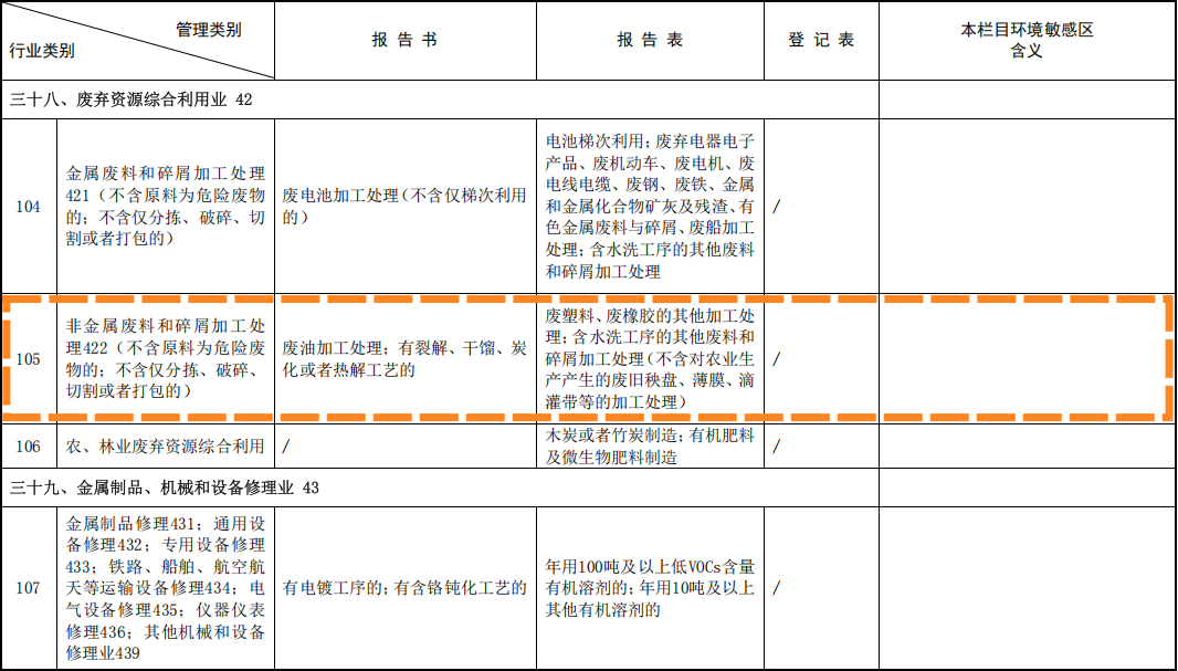 ��������Ŀ����Ӱ�����۷��������¼�����̶���ȾԴ�������ɷ��������¼���޶��������