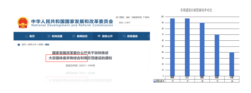 �ܹ�������Ч�ʴ�������Դ�����ùؼ������о�