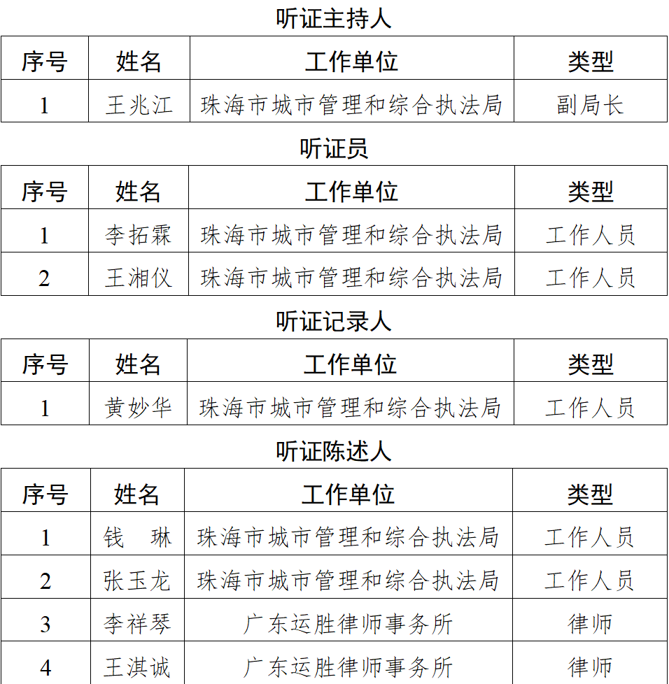 �麣�г��й����ֽ����н����������������ݰ���֤��