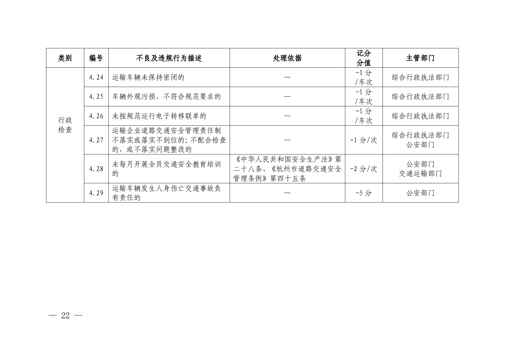 �������н�������������ҵ�������۹����취����2026��5��1����ʩ��