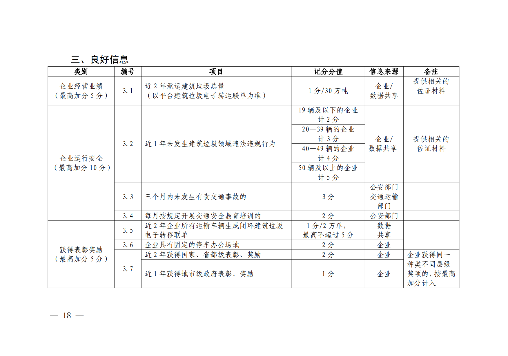 �������н�������������ҵ�������۹����취����2026��5��1����ʩ��