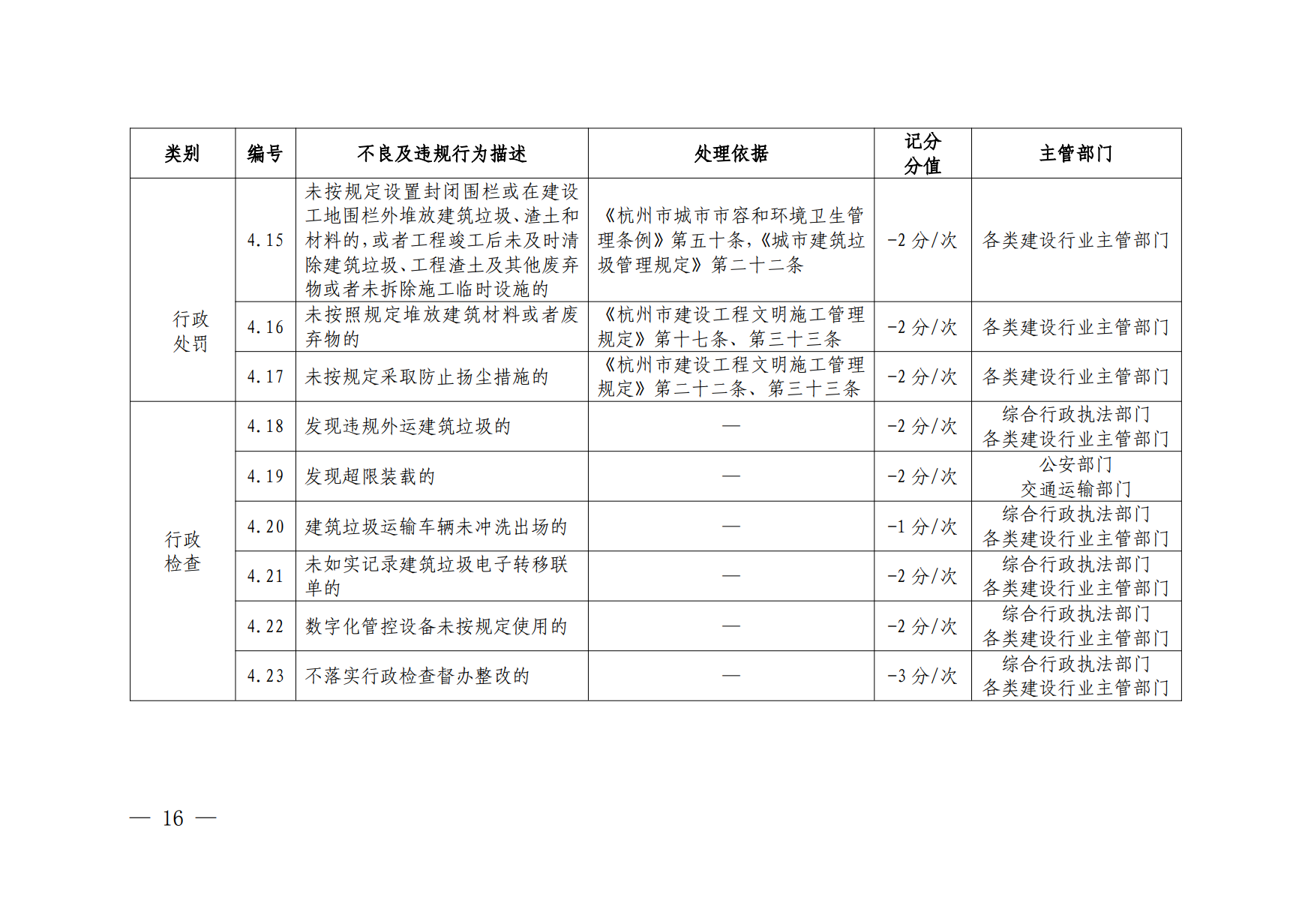 �������н�������������ҵ�������۹����취����2026��5��1����ʩ��