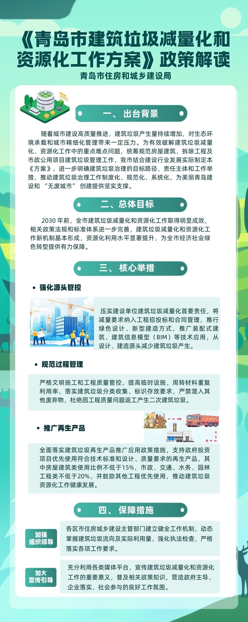 ���ൺ�н�����������������Դ��������������2030��ǰ��������������������Դ������ȡ�����Գ�Ч